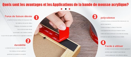 Quels sont les avantages et les applications du ruban en mousse acrylique ?