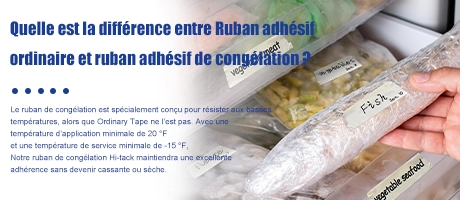 Quelle est la différence entre le ruban adhésif activé par l'eau et le ruban adhésif sensible à la pression?