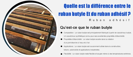 Quelle est la différence entre le ruban butyle et le ruban mastic?